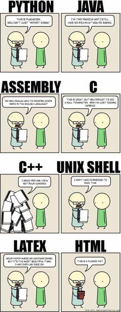 text context